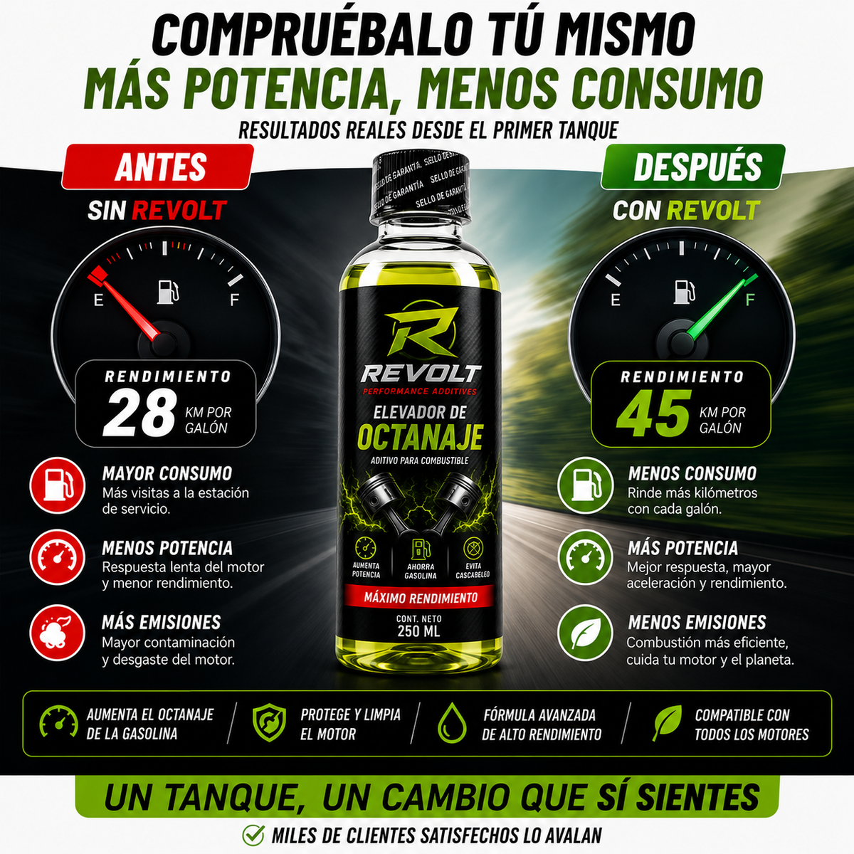 REVOLT® Aditivo Elevador de Octanaje 250 ml – Mayor Rendimiento para tu Motor X4 Unidades